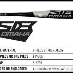 DISCONTINUED 2018 Louisville Slugger Omaha 518 Alloy USSSA Senior League Baseball Bat, -5 Drop, 2-5/8 In Barrel, WTLSLO518B5 -Bats Elegant shop 17 1317 Louisville Slugger Omaha518 33594.1516478186