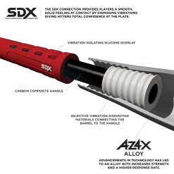 DISCONTINUED 2017 Marucci CAT7 (CAT 7) Connect BBCOR Baseball Bat, -3 Drop, 2-5/8 In Barrel, MCBCC7 -Bats Elegant shop MCBCC7 F 59758.1526597936