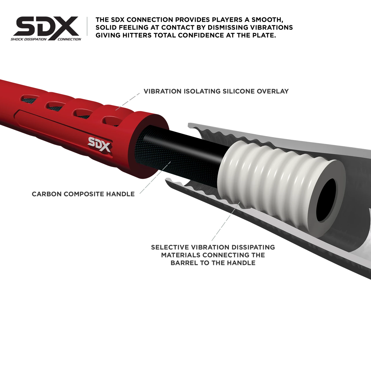2021 Marucci Echo Connect Composite Fastpitch Softball Bat, -10 Drop, MFPEC10 5 2021 Marucci Echo Connect Composite Fastpitch Softball Bat, -10 Drop, MFPEC10 - Image 3