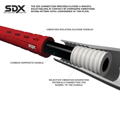 2021 Marucci Echo Connect Composite Fastpitch Softball Bat, -11 Drop, MFPEC11 -Bats Elegant shop MFPEC11d 55661.1617727318