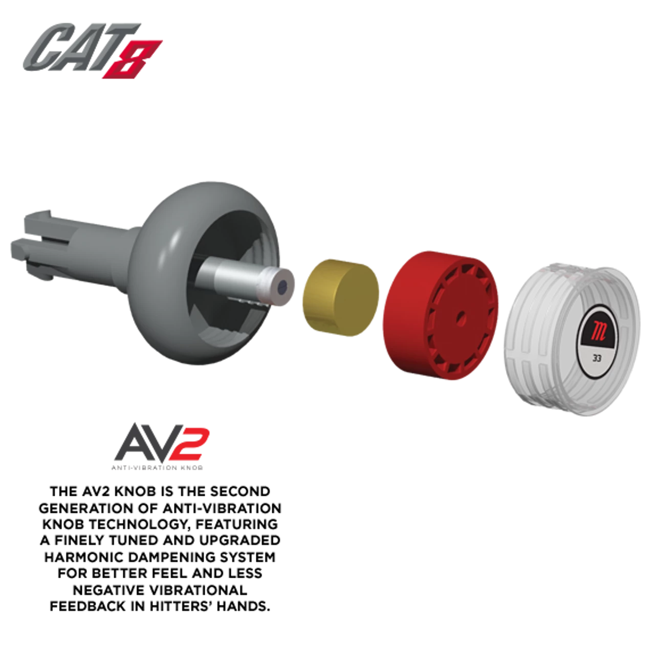 2019 Marucci CAT8 (CAT 8) Alloy USSSA Senior League Baseball Bat, -8 Drop, 2-3/4 In Barrel, MSBC88 5 2019 Marucci CAT8 (CAT 8) Alloy USSSA Senior League Baseball Bat, -8 Drop, 2-3/4 In Barrel, MSBC88 - Image 3