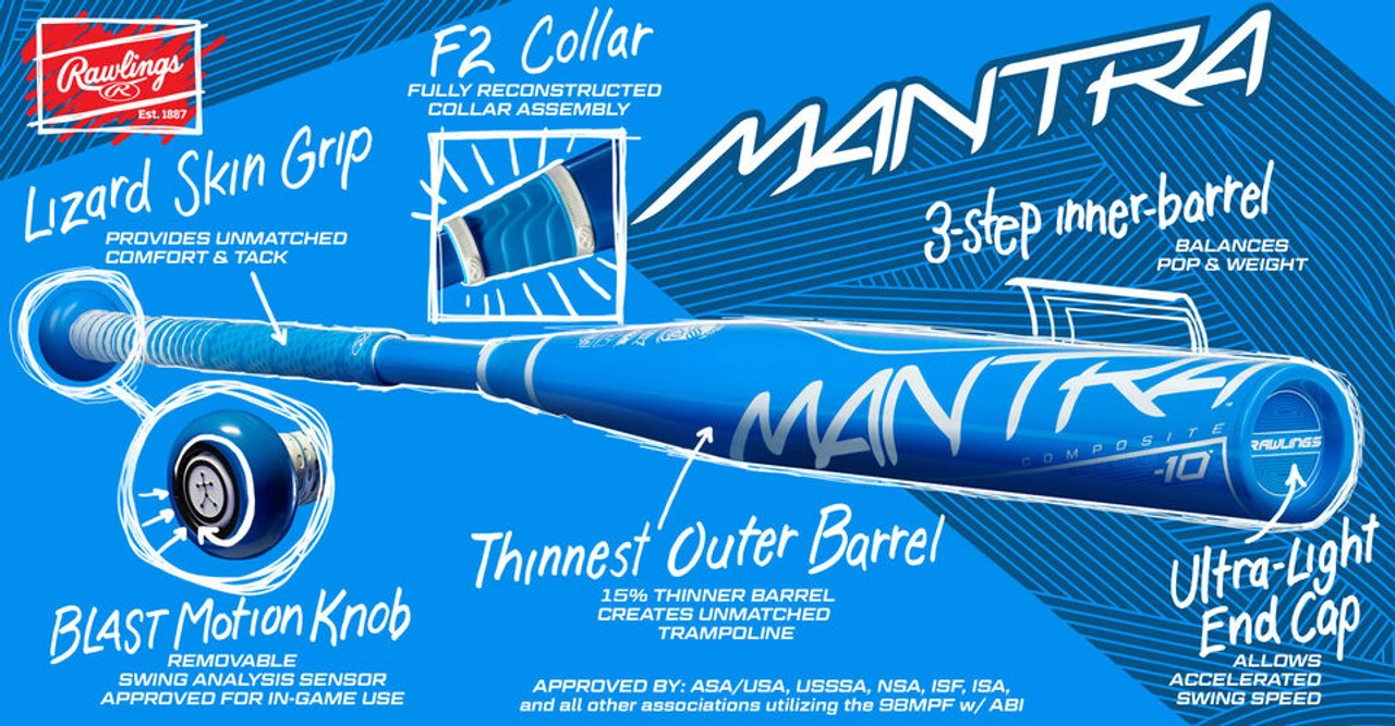 2021 Rawlings Mantra Composite Fastpitch Softball Bat, -10 Drop, FP1M10 8 2021 Rawlings Mantra Composite Fastpitch Softball Bat, -10 Drop, FP1M10 - Image 6