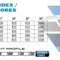 DISCONTINUED 2019 Louisville Slugger Meta Prime Composite BBCOR Baseball Bat, -3 Drop, 2-5/8 In Barrel, WTLBBMTP9B3 11 DISCONTINUED 2019 Louisville Slugger Meta Prime Composite BBCOR Baseball Bat, -3 Drop, 2-5/8 In Barrel, WTLBBMTP9B3 -Bats Elegant shop lsmeta 76272.1538074740